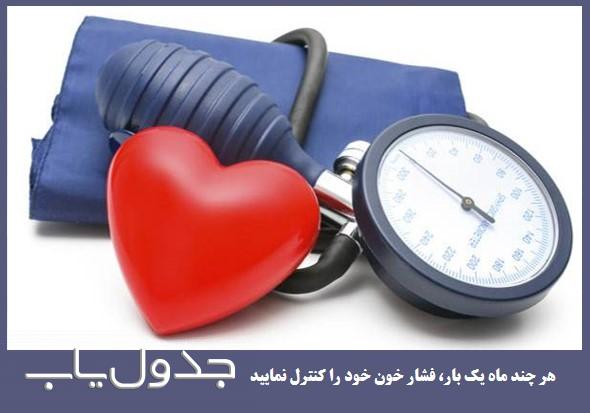 مصرف داروهای ضد فشار خون چه اثرات منفی و عوارضی برای بدن دارد؟