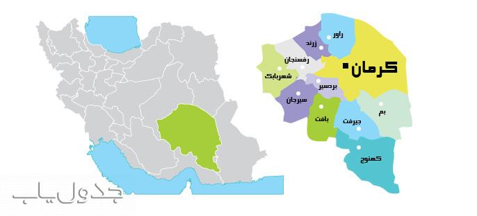 درباره بازی های محلی استان کرمان چه می دانید؟