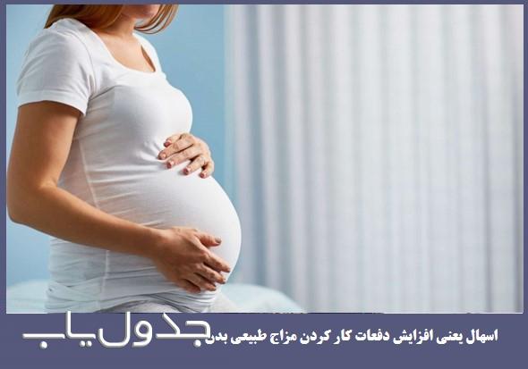 آیا بروز اسهال در خانم های باردار اتفاقی خطرناک است؟