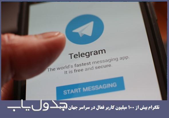 آموزش سیر تا پیاز تلگرام که تاکنون نشنیده اید