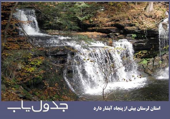 با آبشارهای ایران آشنا شوید