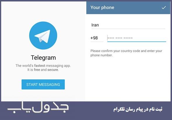 آموزش سیر تا پیاز تلگرام که تاکنون نشنیده اید
