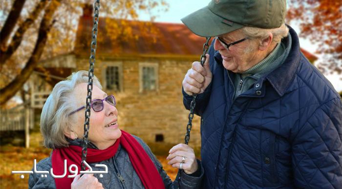 امید به زندگی