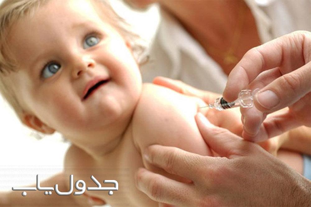 واکسن فلج اطفال