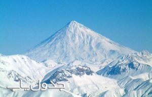 کوه‌های آتشفشانی ایران