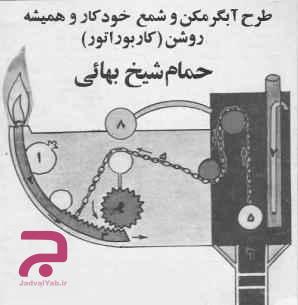 راز عجیب حمامی در اصفهان