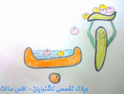 نقاشی های کودکانه آموزشی کلاس اولی ها / آموزش الفبای فارسی 