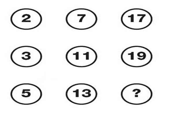 4 تست هوش ریاضی و اعداد همراه با پاسخ