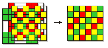 معمای مربع های رنگی همراه با حل صحیح آن