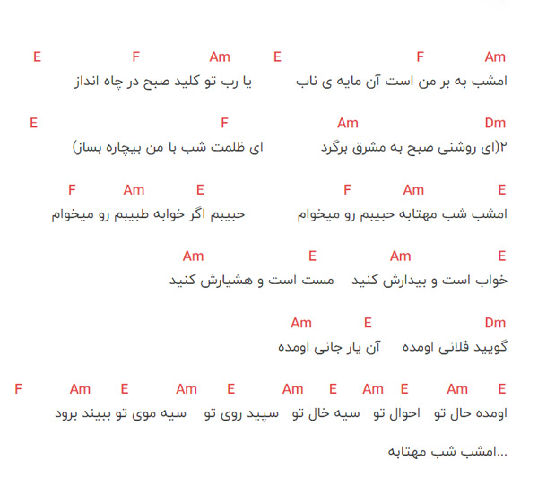 متن کامل  آهنگ «امشب شب مهتابه» به همراه تاریخچه  و آکورد آن