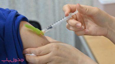 تغذیه مناسب بعد از دریافت واکسن کرونا و زمان بروز عوارض واکسیناسیون