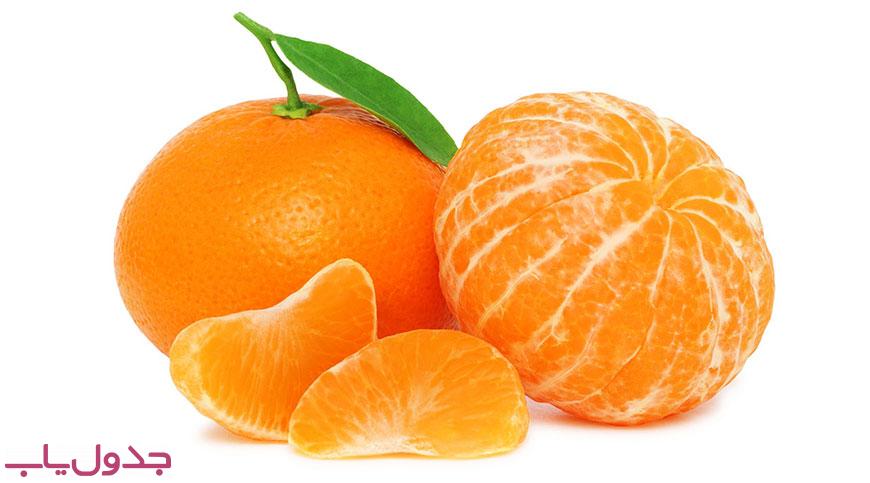 مضرات خوردن نارنگی / چه کسانی نباید نارنگی بخورند؟