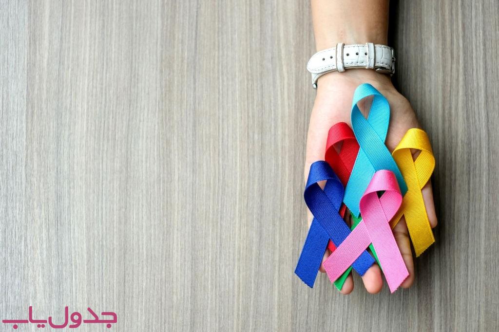 انواع سرطان های ارثی و پیشگیری و درمان آن