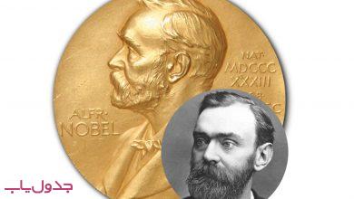 زمانبندی معرفی برندگان و اعطای جوایز نوبل در سال ۲۰۲۱
