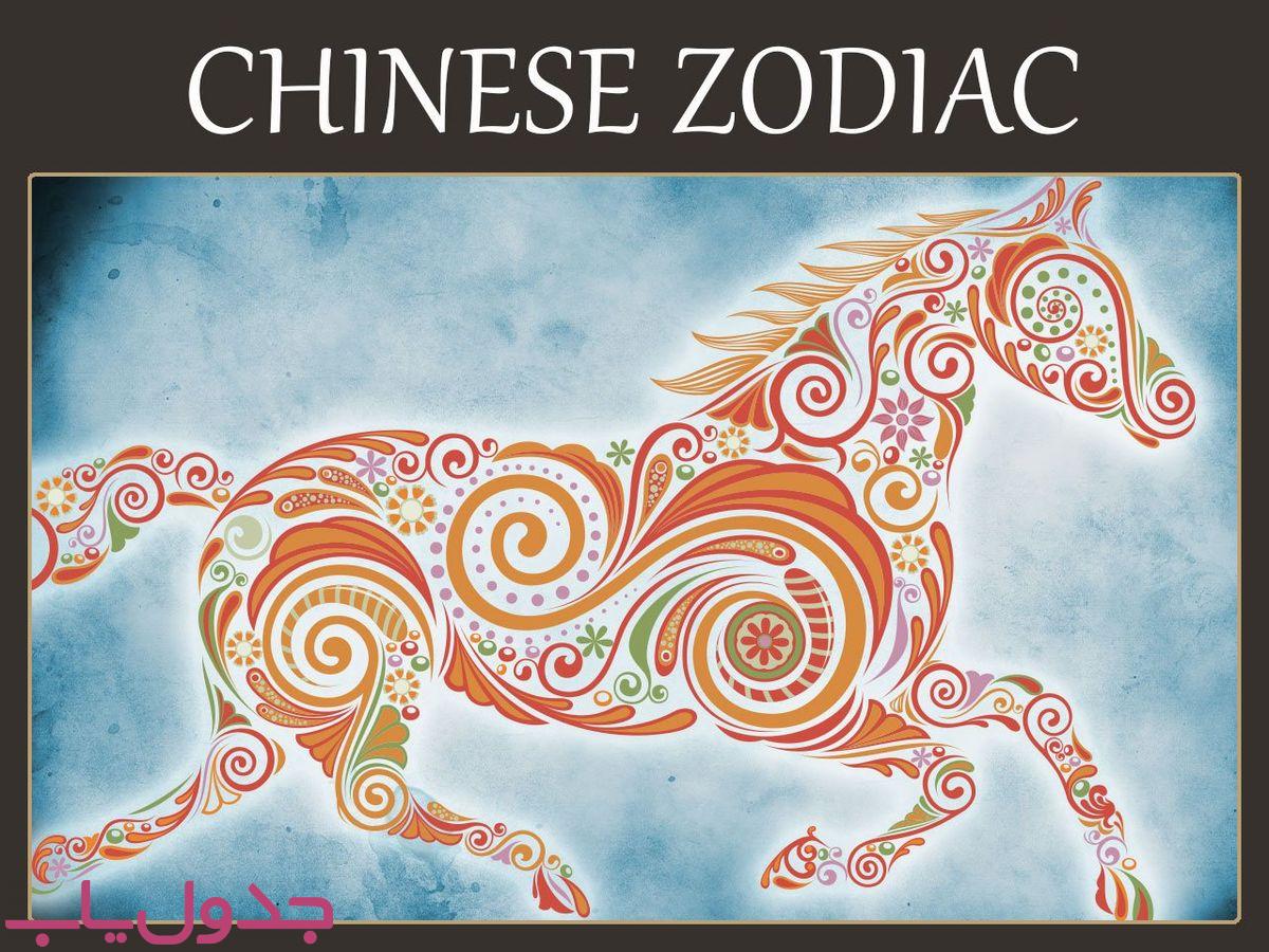 chinese-zodiac-signs-meanings