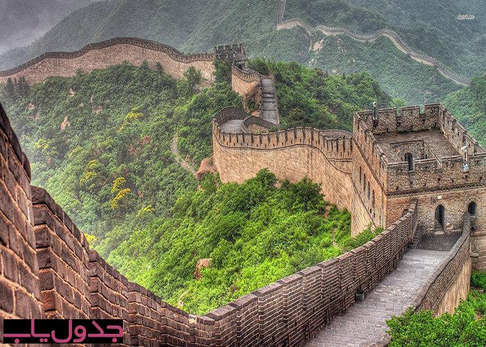 نکاتی درباره دیوار چین و تاریخچه ساخت آن 